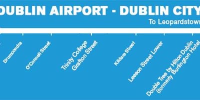 Aircoach توقف خريطة
